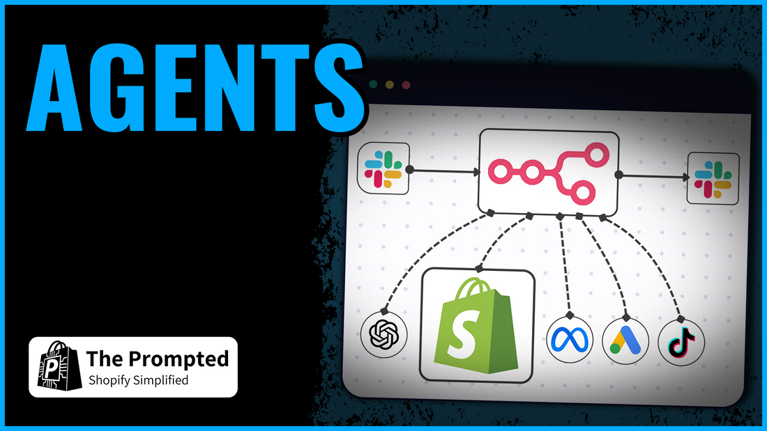 Get Your Shopify Metrics like ROAS in Slack Using n8n